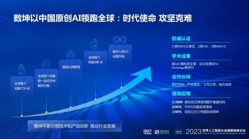 智慧医疗新里程碑 数坤科技Aspect评分产品获三类医疗器械认证，引领精准诊疗新范式